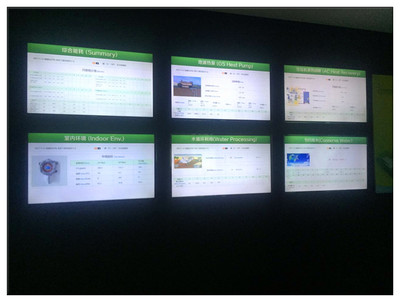 綠色建筑探索之旅 博思格建筑系統(西安)參觀紀實