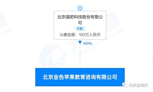 唱吧跨界布局教育領域 成立北京金色蘋果教育咨詢公司，新增舞蹈培訓與教育咨詢服務